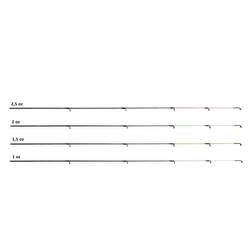 Sakana Arima szczytówka szkl. 1,5oz