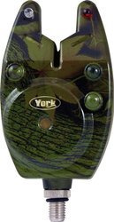 Bite indicator VIII
